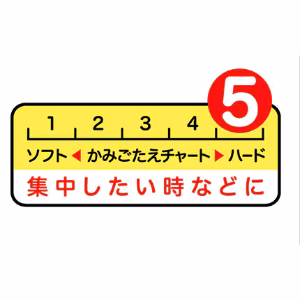明治【梅干しアップ】どこで売ってる？取扱店＆値段＆口コミ等